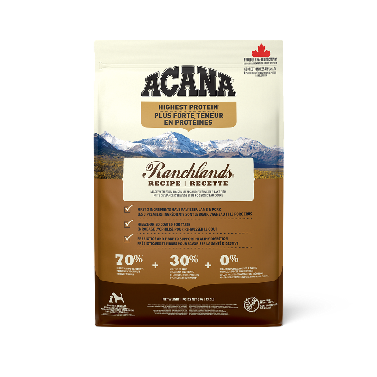 Highest Protein Ranchlands Dry Dog Food ACANA Canada